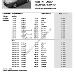 2006-11_preisliste_citroen_c4-picasso.pdf