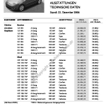 2006-12_preisliste_citroen_c4-picasso.pdf