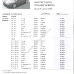 2007-01_preisliste_citroen_c4_picasso.pdf