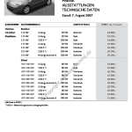 2007-08_preisliste_citroen_grand-c4_picasso.pdf