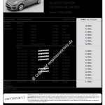 2008-03_preisliste_citroen_c4_picasso.pdf