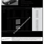 2008-07_preisliste_citroen_c4_grand_picasso.pdf