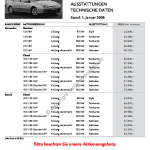 2008-01_preisliste_citroen_c5.pdf