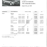 2001-06_preisliste_citroen_c5_kombi.pdf