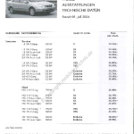 2004-07_preisliste_citroen_c5_limousine.pdf