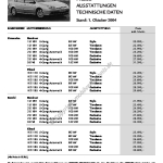 2004-10_preisliste_citroen_c5.pdf