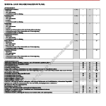 2005-04_ausstattung_citroen_c5.pdf