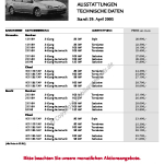 2005-04_preisliste_citroen_c5.pdf