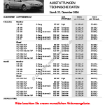 2006-12_preisliste_citroen_c5.pdf