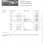 2002-12_preisliste_citroen_c8.pdf