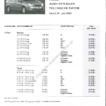 2004-06_preisliste_citroen_c8.pdf