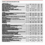 2004-11_ausstattung_citroen_c8.pdf