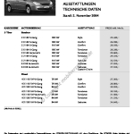 2004-11_preisliste_citroen_c8.pdf