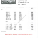 2005-03_preisliste_citroen_c8.pdf