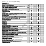 2005-04_ausstattung_citroen_c8.pdf