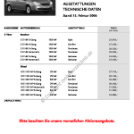 2006-02_preisliste_citroen_c8.pdf