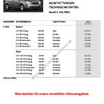 2006-05_preisliste_citroen_c8.pdf