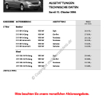 2006-10_preisliste_citroen_c8.pdf