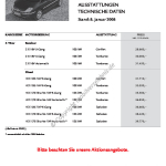 2008-01_preisliste_citroen_c8.pdf