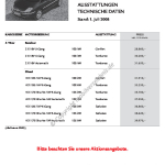 2008-07_preisliste_citroen_c8.pdf