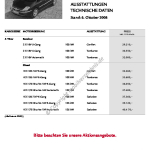 2008-10_preisliste_citroen_c8.pdf