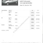 1999-12_preisliste_citroen_evasion.pdf