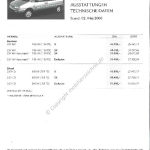 2000-05_preisliste_citroen_evasion.pdf