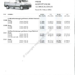 2002-02-preisliste_citroen_jumper_großraumkastenwagen.pdf