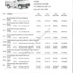 2000-03-preisliste_citroen_jumper_allradantrieb.pdf