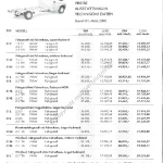 2000-03-preisliste_citroen_jumper_fahrgestelle.pdf