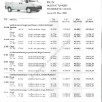 2000-03-preisliste_citroen_jumper-großraumkastenwagen.pdf