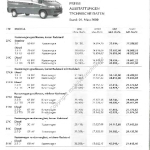 2000-03-preisliste_citroen_jumper-kastenwagen.pdf