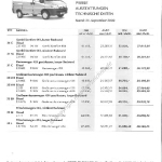 2000-09-preisliste_citroen_jumper_allradantrieb.pdf