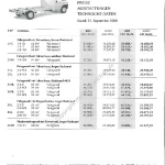 2000-09-preisliste_citroen_jumper_fahrgestelle.pdf