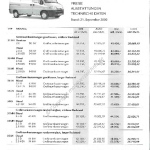 2000-09-preisliste_citroen_jumper_großraumkastenwagen.pdf