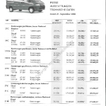 2000-09-preisliste_citroen_jumper_kastenwagen.pdf