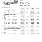 2000-09-preisliste_citroen_jumper_pritschenwagen.pdf