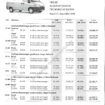 2000-09-preisliste_citroen_jumper-großraumkastenwagen.pdf