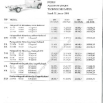 2001-01-preisliste_citroen_jumper_fahrgestelle.pdf