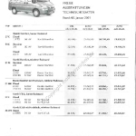 2001-01-preisliste_citroen_jumper_kombi.pdf