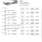 2001-01-preisliste_citroen_jumper_pritschenwagen.pdf