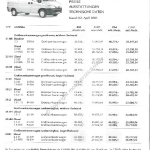 2001-04-preisliste_citroen_jumper_großraumkastenwagen.pdf