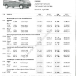 2001-04-preisliste_citroen_jumper_kastenwagen.pdf