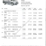 2001-04-preisliste_citroen_jumper_kombi.pdf