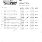 2001-09-preisliste_citroen_jumper_allradantrieb.pdf