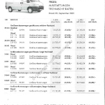 2001-09-preisliste_citroen_jumper-großraumkastenwagen.pdf