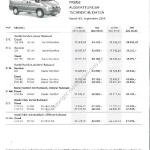 2001-09-preisliste_citroen_jumper-kombi.pdf