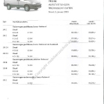 2005-01-preisliste_citroen_jumper-kastenwagen.pdf