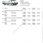2002-02-preisliste_citroen_jumper-großraumkastenwagen.pdf