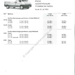 2002-07-preisliste_citroen_jumper_großraumkastenwagen.pdf
